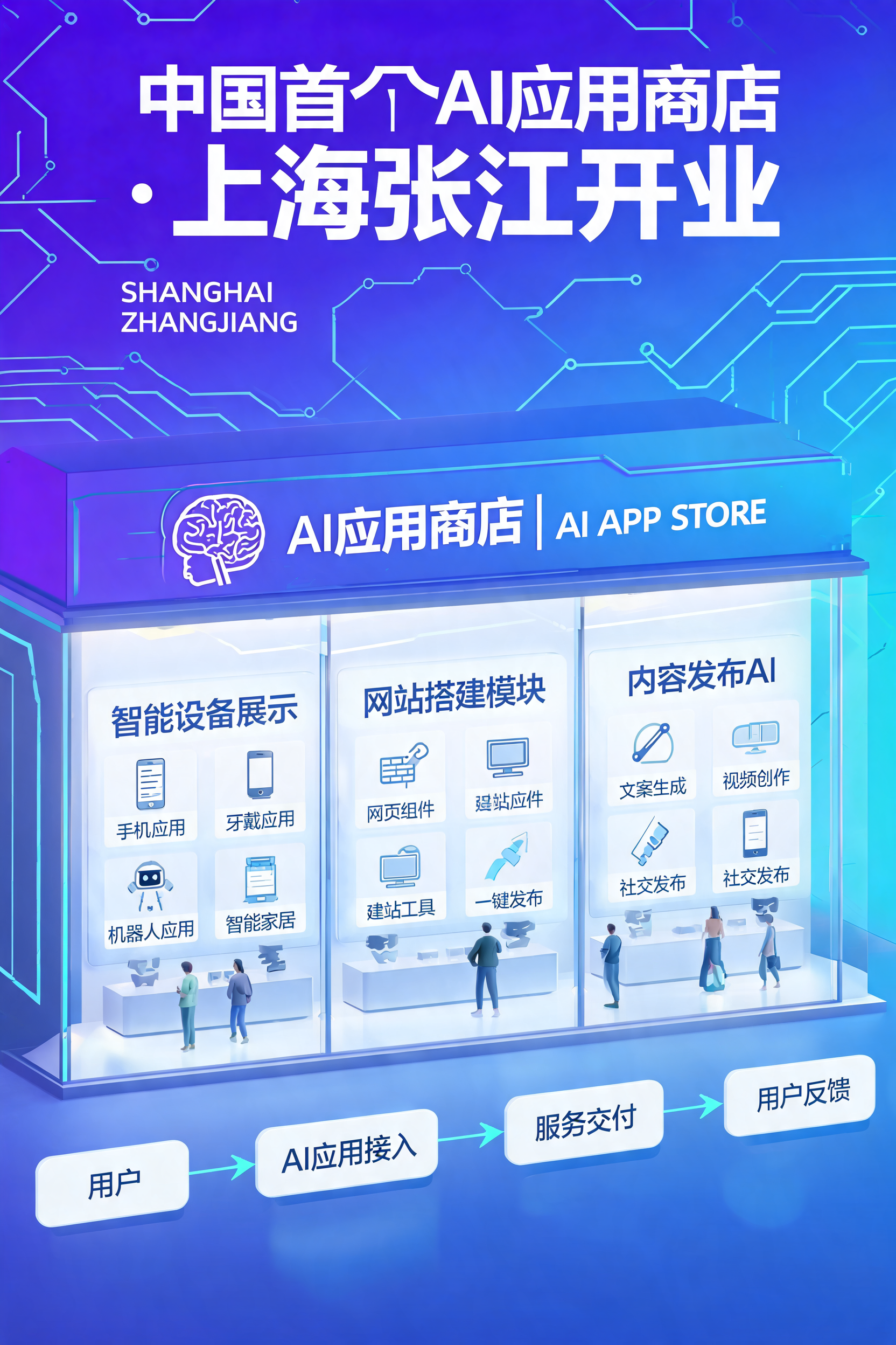 国内首家AI应用商店在上海张江开业：AI建站+自动发布抢占AI应用时代流量新蓝海